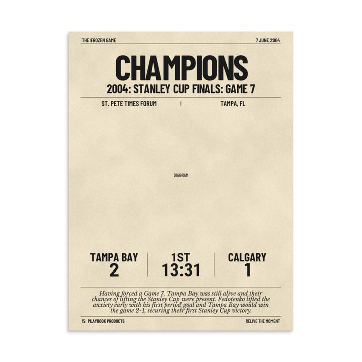 Greatest Tampa Bay Lightning Goals Poster: Champions (2004)