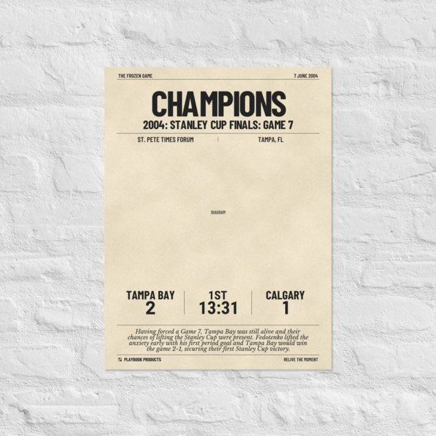 Greatest Tampa Bay Lightning Goals Poster: Champions (2004)