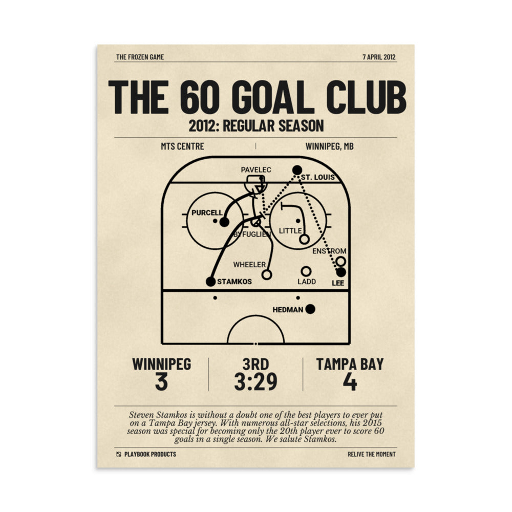 Greatest Tampa Bay Lightning Goals Poster: The 60 Goal Club (2012)