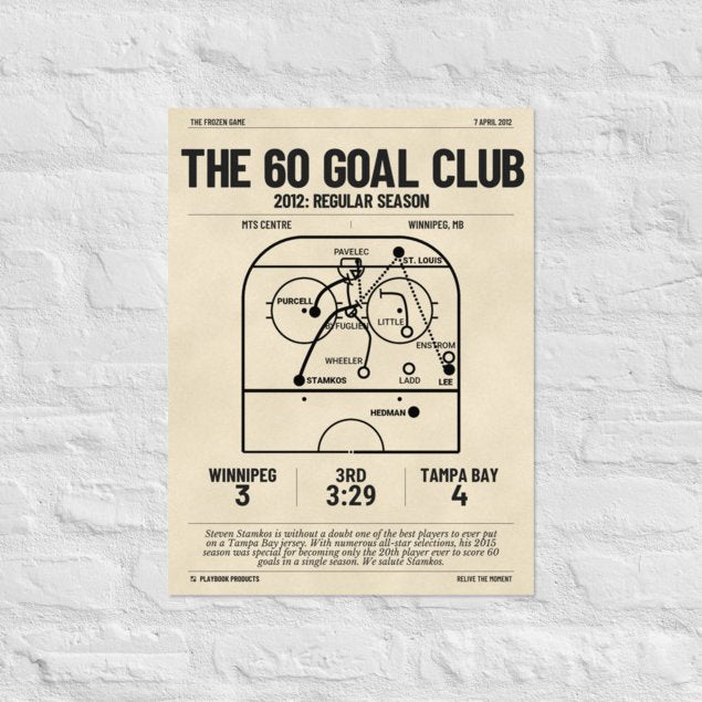 Greatest Tampa Bay Lightning Goals Poster: The 60 Goal Club (2012)