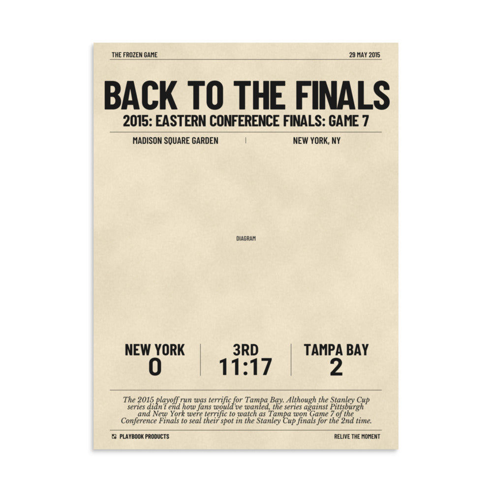 Greatest Tampa Bay Lightning Goals Poster: Back to the Finals (2015)