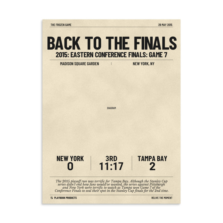 Greatest Tampa Bay Lightning Goals Poster: Back to the Finals (2015)