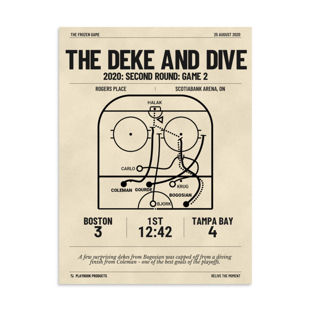 Greatest Tampa Bay Lightning Goals Poster: The Deke and Dive (2020)