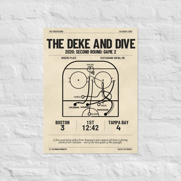 Greatest Tampa Bay Lightning Goals Poster: The Deke and Dive (2020)