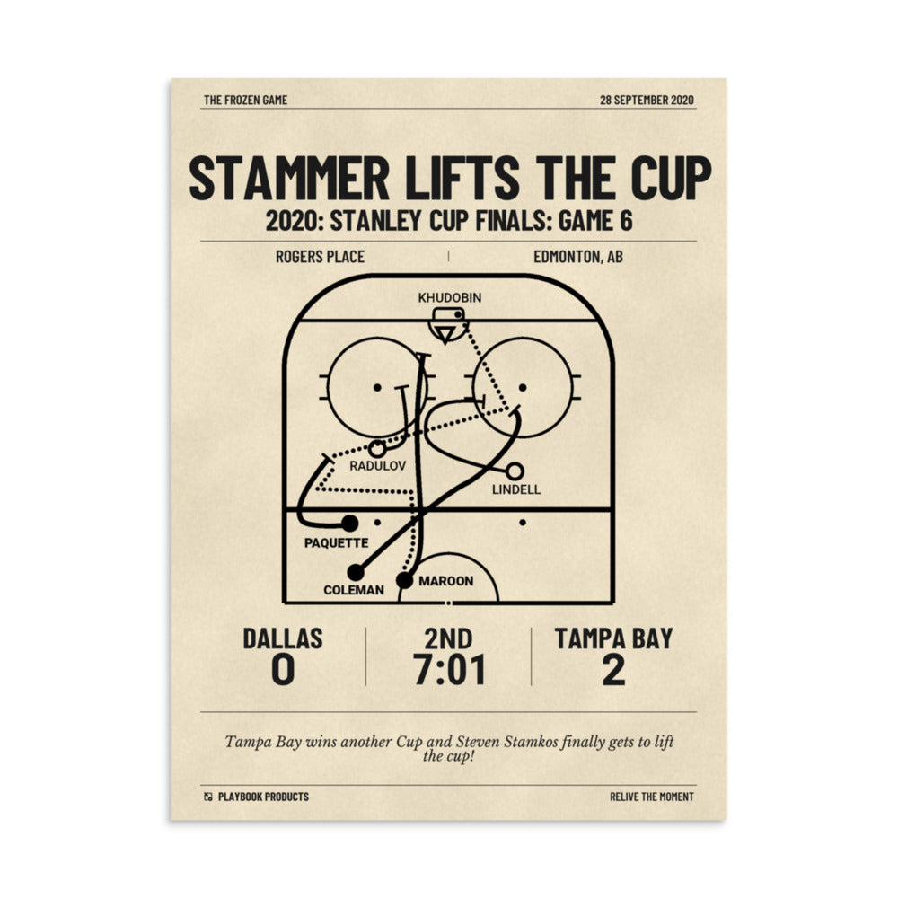 Greatest Tampa Bay Lightning Goals Poster: Stammer lifts the Cup (2020)