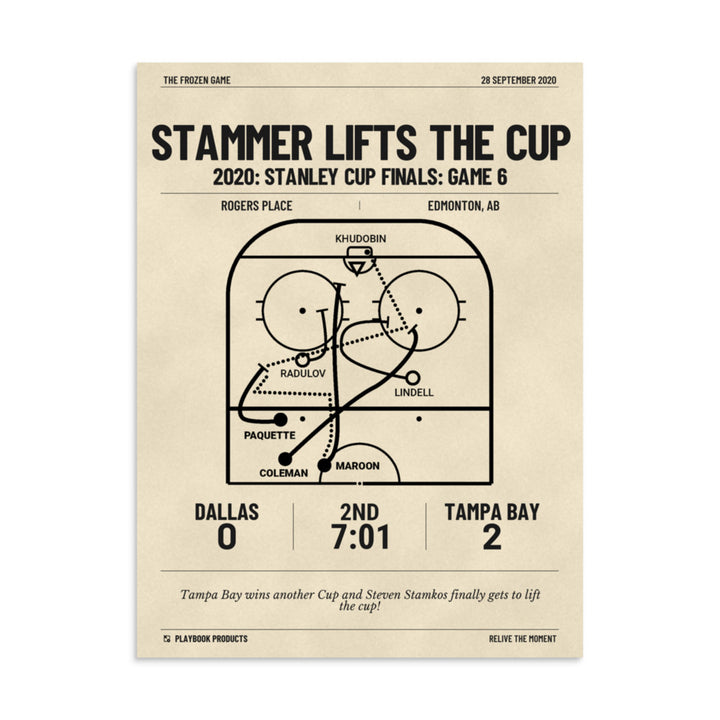 Greatest Tampa Bay Lightning Goals Poster: Stammer lifts the Cup (2020)