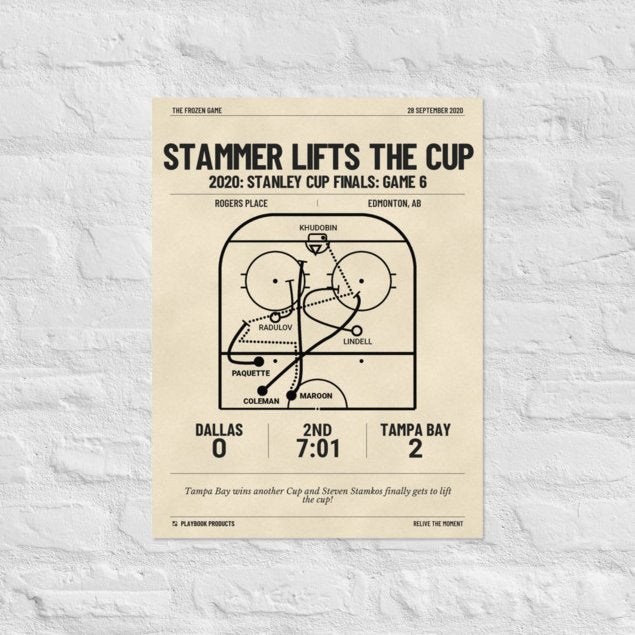 Greatest Tampa Bay Lightning Goals Poster: Stammer lifts the Cup (2020)