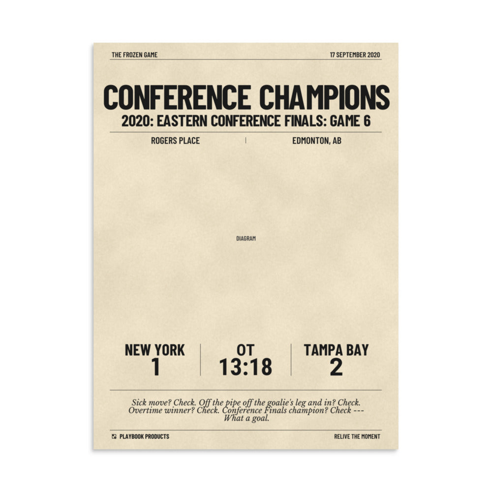 Greatest Tampa Bay Lightning Goals Poster: Conference Champions (2020)