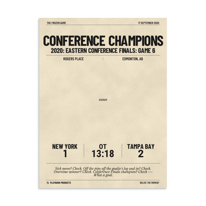 Greatest Tampa Bay Lightning Goals Poster: Conference Champions (2020)