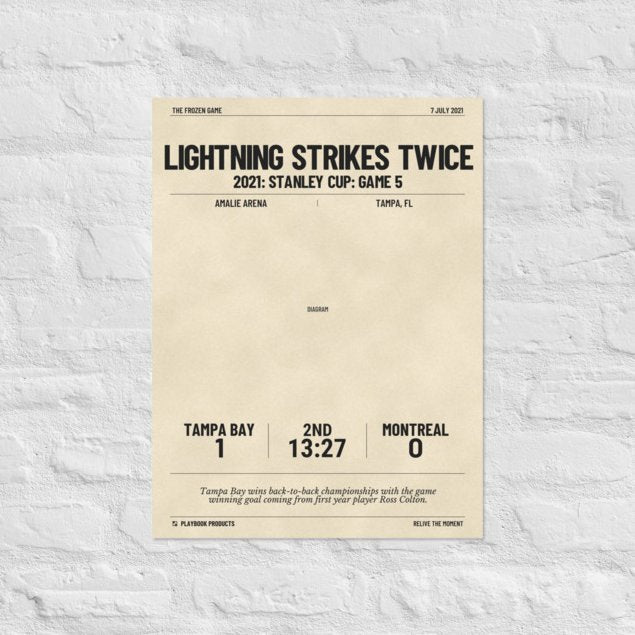 Greatest Tampa Bay Lightning Goals Poster: Lightning strikes twice (2021)