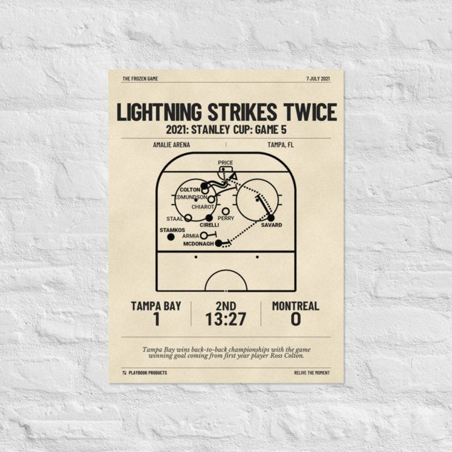 Greatest Tampa Bay Lightning Goals Poster: Lightning strikes twice (2021)