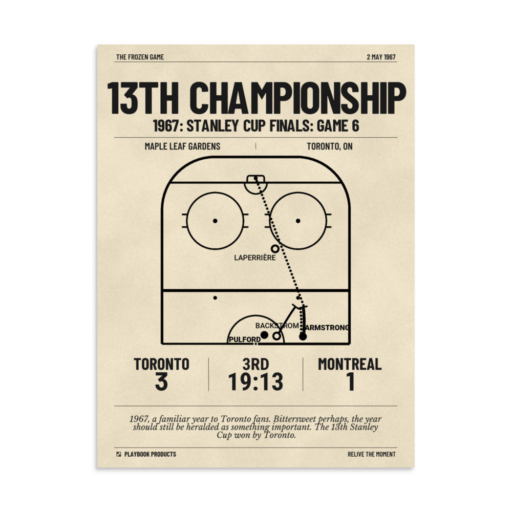 Greatest Toronto Maple Leafs Goals Poster: 13th Championship (1967)
