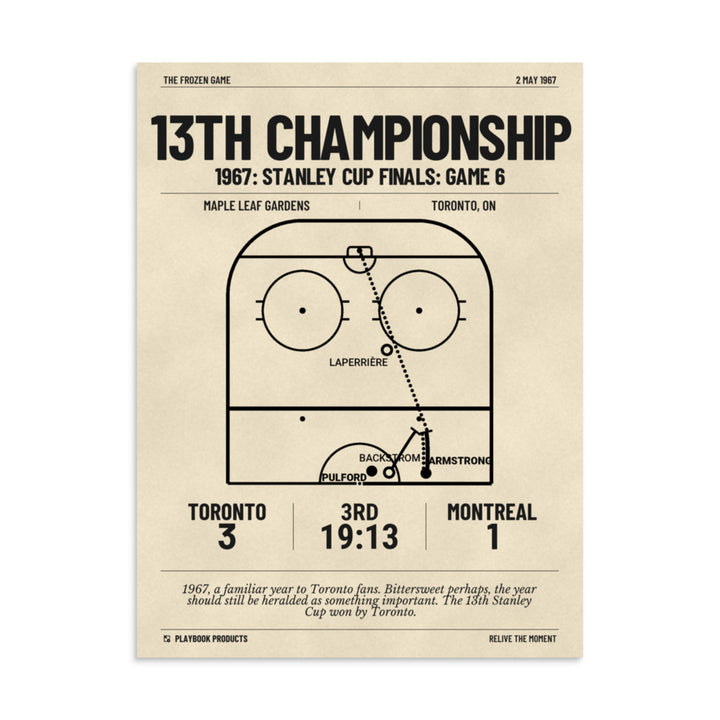 Greatest Toronto Maple Leafs Goals Poster: 13th Championship (1967)
