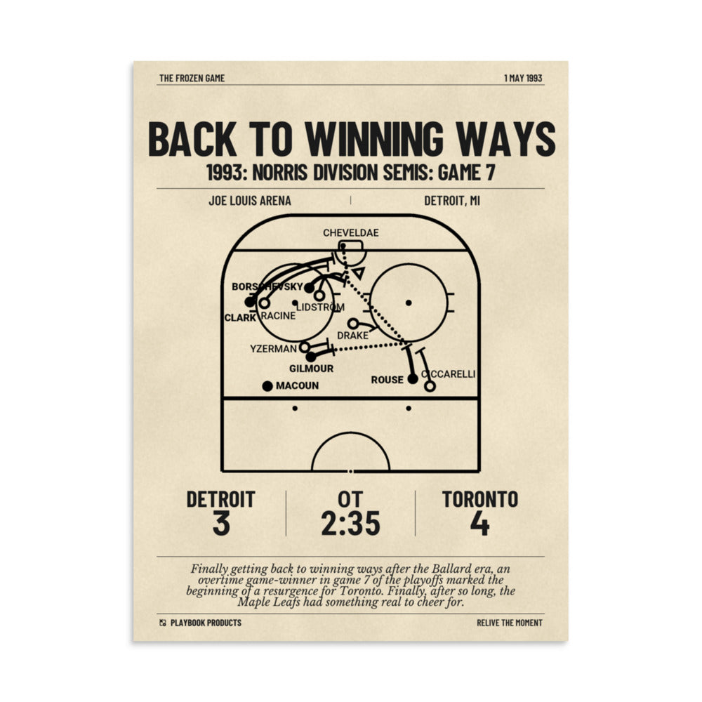 Greatest Toronto Maple Leafs Goals Poster: Back to Winning Ways (1993)