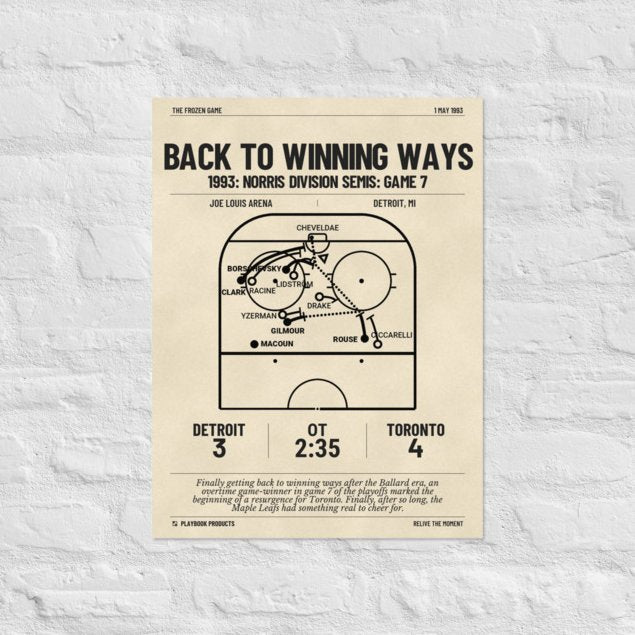 Greatest Toronto Maple Leafs Goals Poster: Back to Winning Ways (1993)
