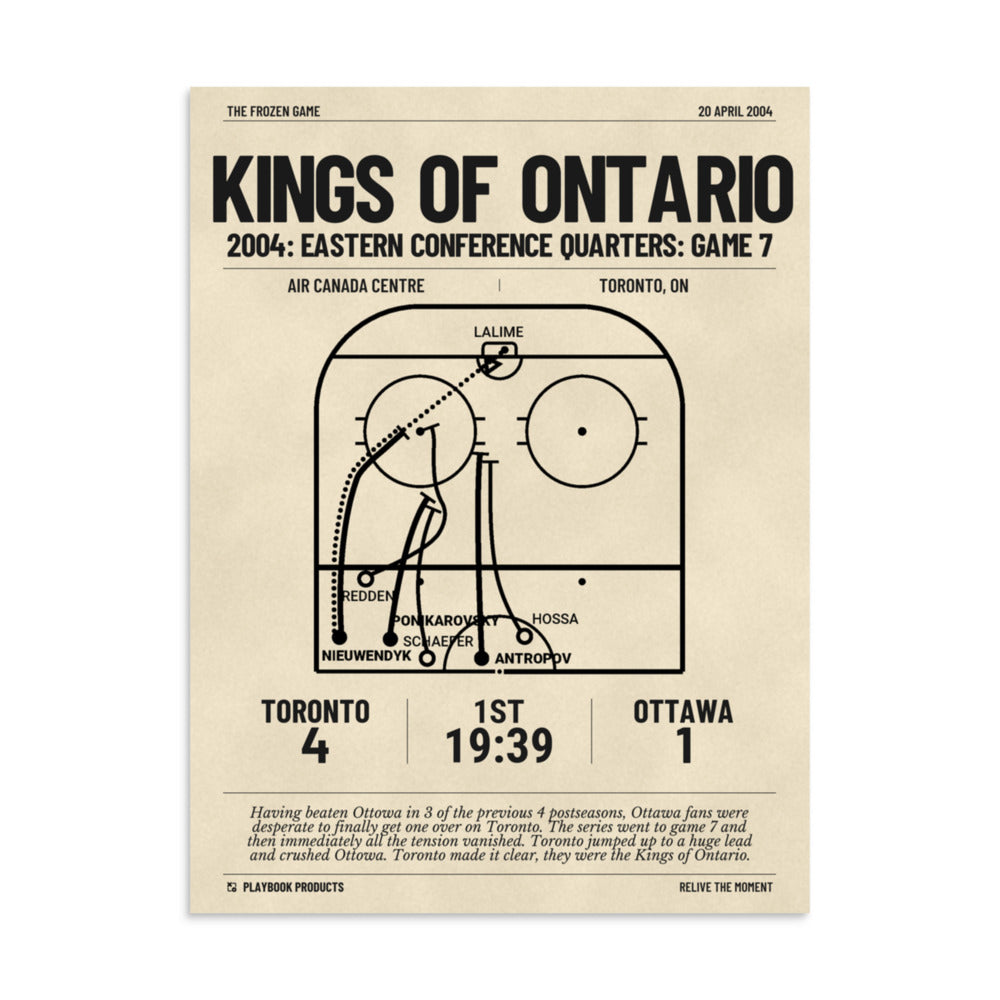 Greatest Toronto Maple Leafs Goals Poster: Kings of Ontario (2004)