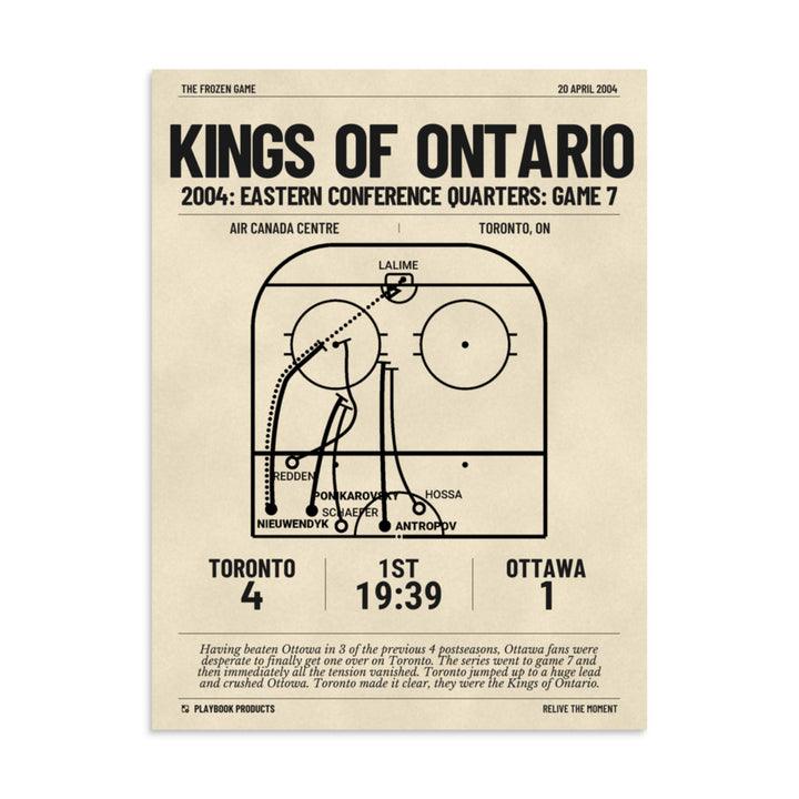 Greatest Toronto Maple Leafs Goals Poster: Kings of Ontario (2004)