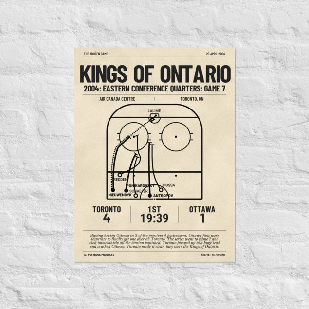 Greatest Toronto Maple Leafs Goals Poster: Kings of Ontario (2004)