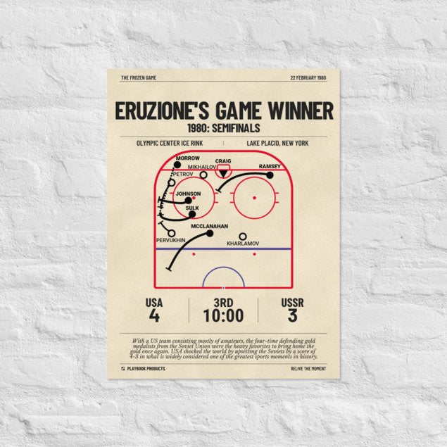 Greatest United States Men's National Hockey Team Goals Poster: Eruzione's game winner (1980)