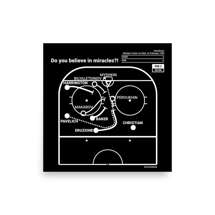 United States Men's National Hockey Team Greatest Goals Poster: Do you believe in miracles?! (1980)
