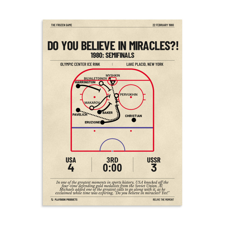 Greatest United States Men's National Hockey Team Goals Poster: Do you believe in miracles?! (1980)