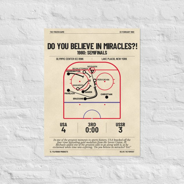 Greatest United States Men's National Hockey Team Goals Poster: Do you believe in miracles?! (1980)