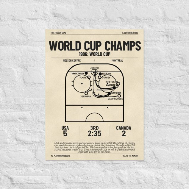 Greatest United States Men's National Hockey Team Goals Poster: World Cup Champs (1996)