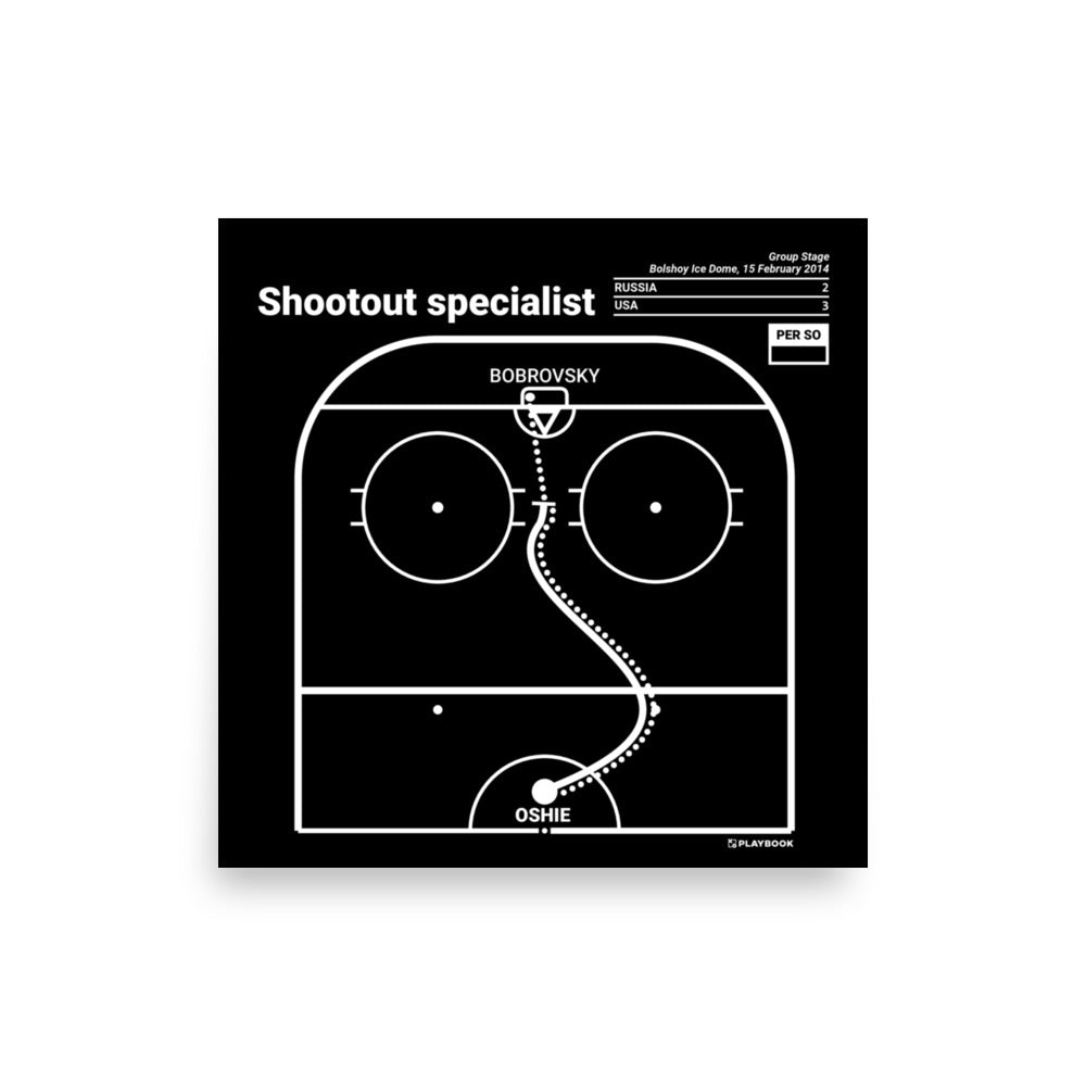 United States Men's National Hockey Team Greatest Goals Poster: Shootout specialist (2014)