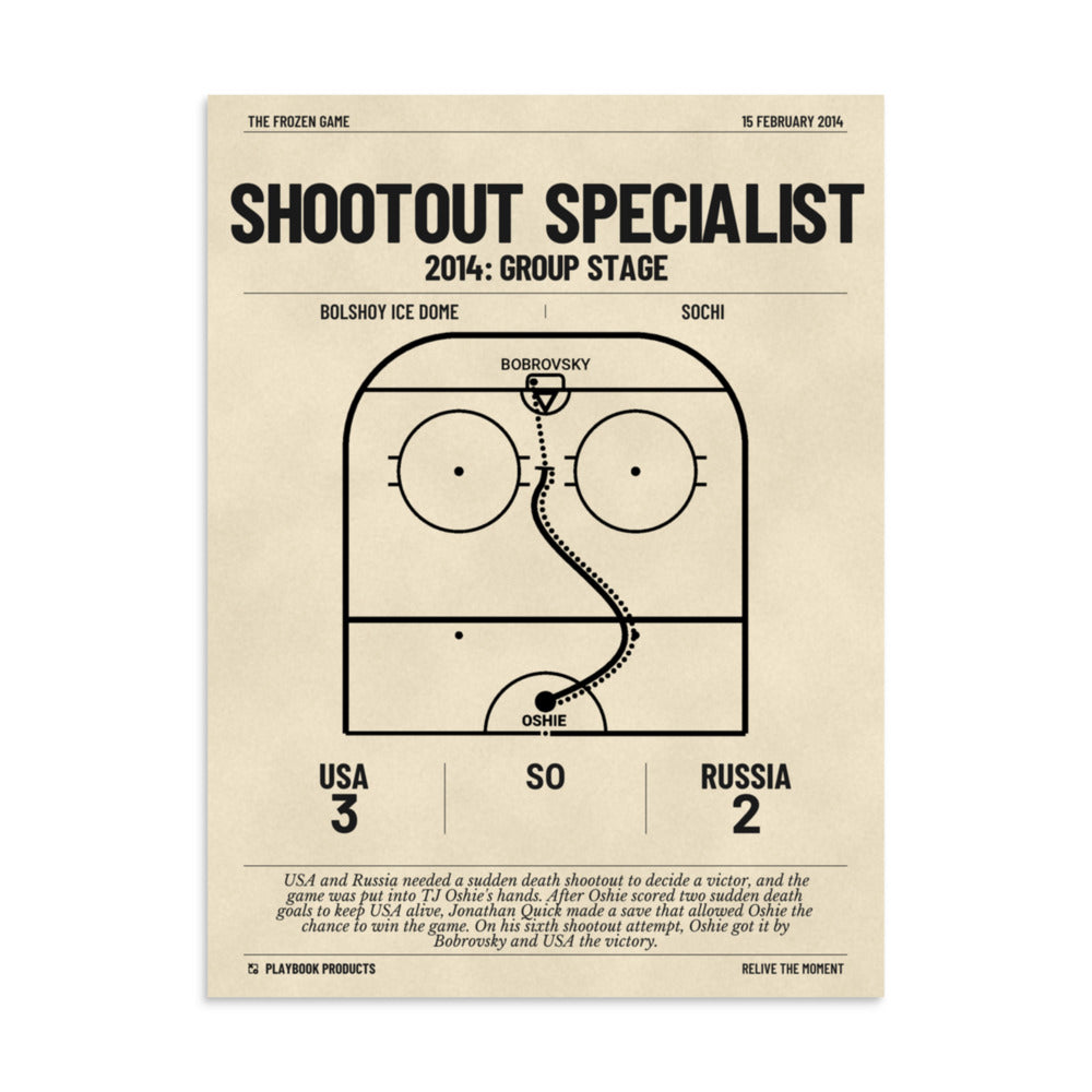 Greatest United States Men's National Hockey Team Goals Poster: Shootout specialist (2014)