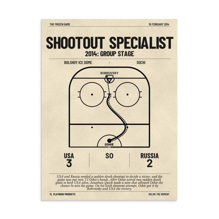 Greatest United States Men's National Hockey Team Goals Poster: Shootout specialist (2014)