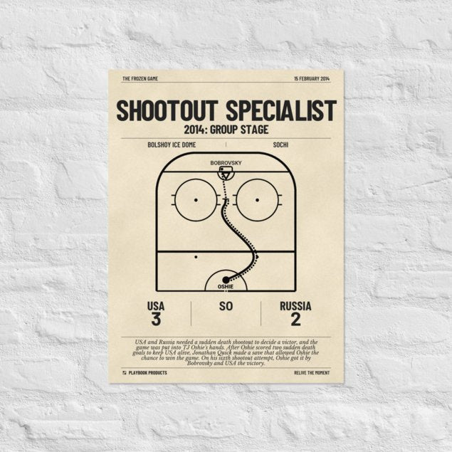 Greatest United States Men's National Hockey Team Goals Poster: Shootout specialist (2014)