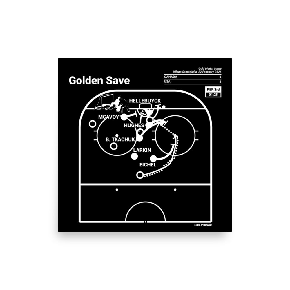 United States Men's National Hockey Team Greatest Goals Poster: Golden Save (2026)