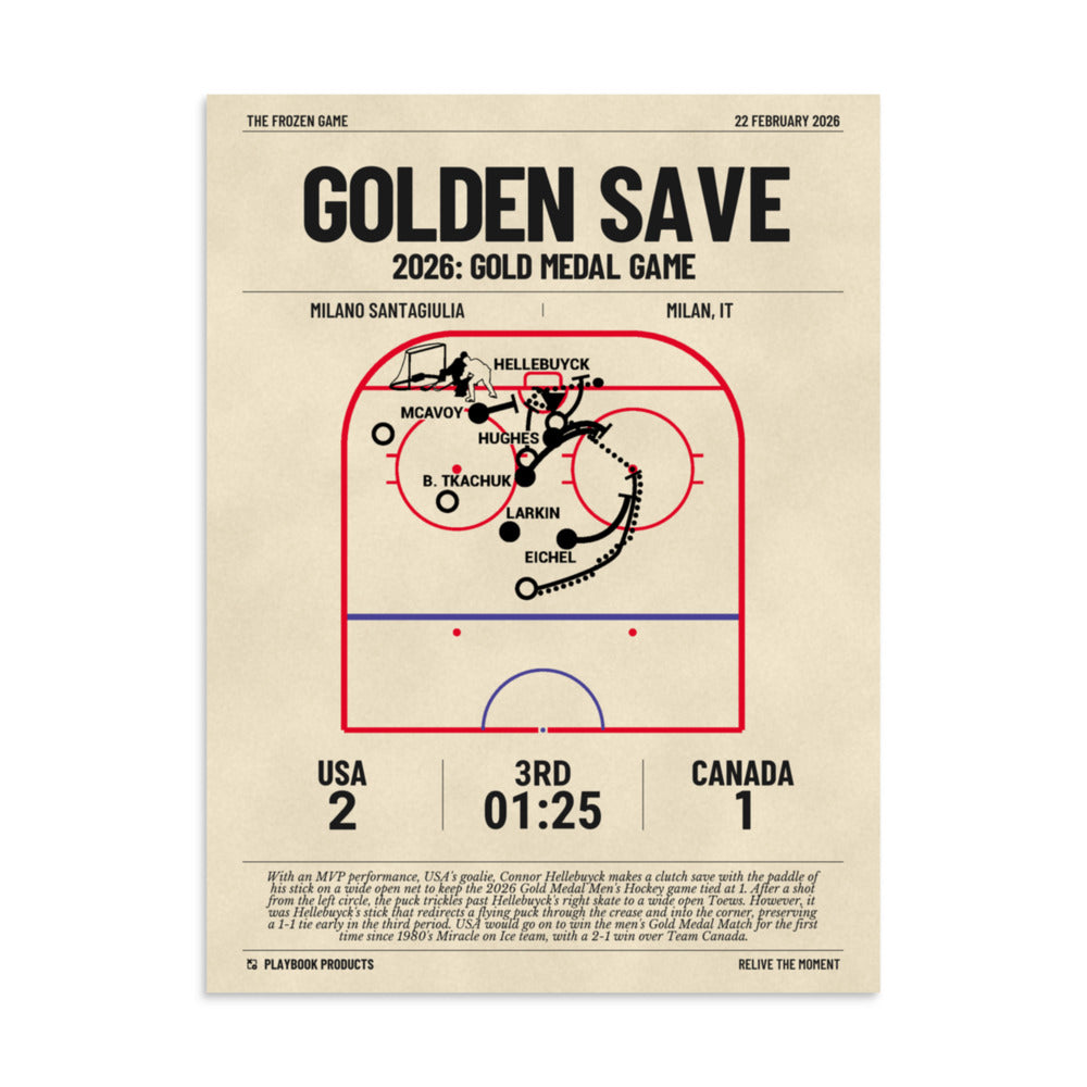 Greatest United States Men's National Hockey Team Goals Poster: Golden Save (2026)