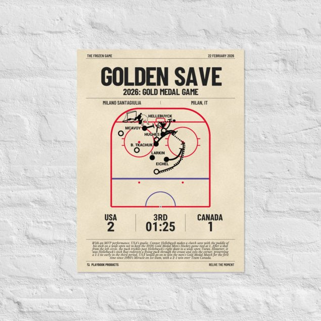 Greatest United States Men's National Hockey Team Goals Poster: Golden Save (2026)