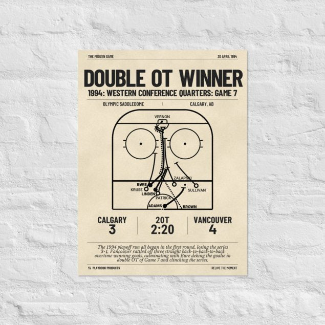 Greatest Vancouver Canucks Goals Poster: Double OT winner (1994)