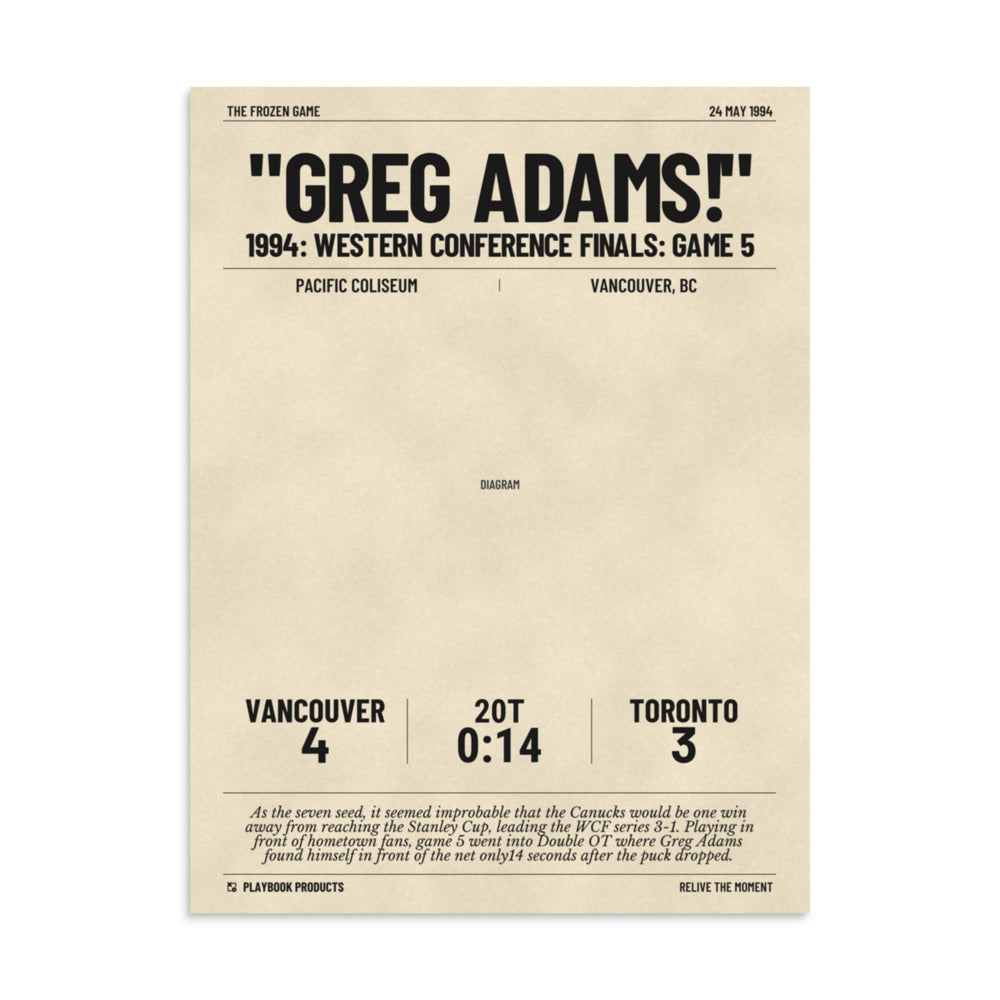 Greatest Vancouver Canucks Goals Poster: "Greg Adams!" (1994)