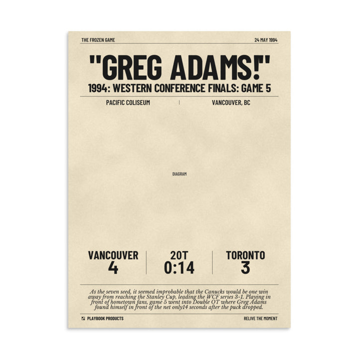 Greatest Vancouver Canucks Goals Poster: "Greg Adams!" (1994)