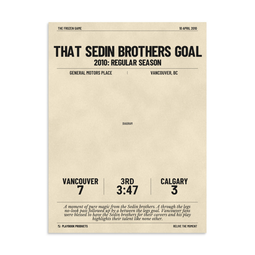Greatest Vancouver Canucks Goals Poster: That Sedin Brothers Goal (2010)