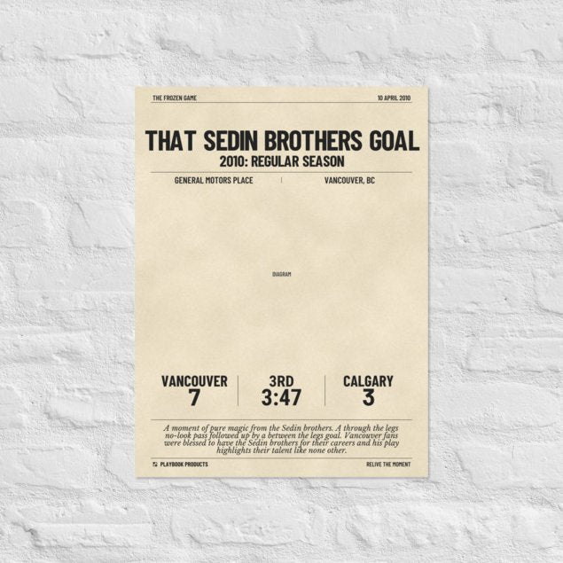 Greatest Vancouver Canucks Goals Poster: That Sedin Brothers Goal (2010)