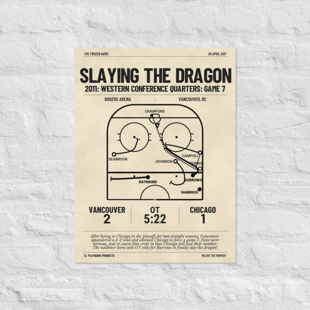 Greatest Vancouver Canucks Goals Poster: Slaying the Dragon (2011)