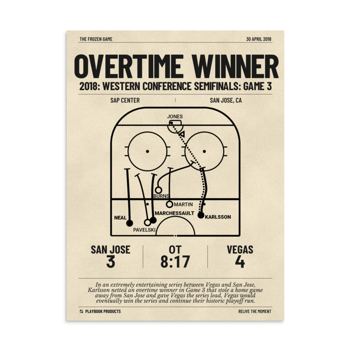Greatest Vegas Knights Goals Poster: Overtime Winner (2018)