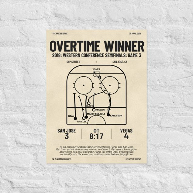Greatest Vegas Knights Goals Poster: Overtime Winner (2018)
