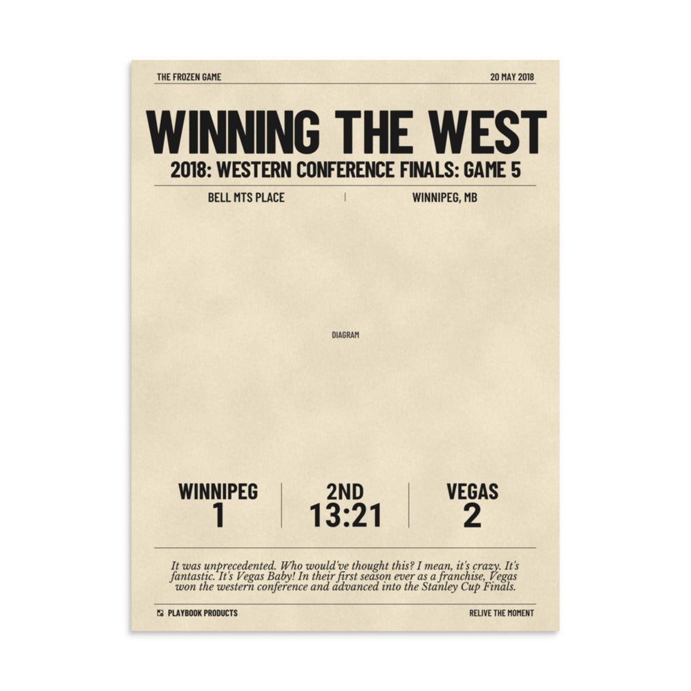 Greatest Vegas Knights Goals Poster: Winning the West (2018)