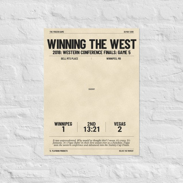 Greatest Vegas Knights Goals Poster: Winning the West (2018)