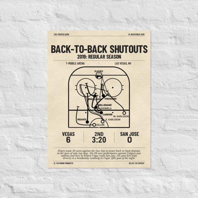 Greatest Vegas Knights Goals Poster: Back-to-Back Shutouts (2019)