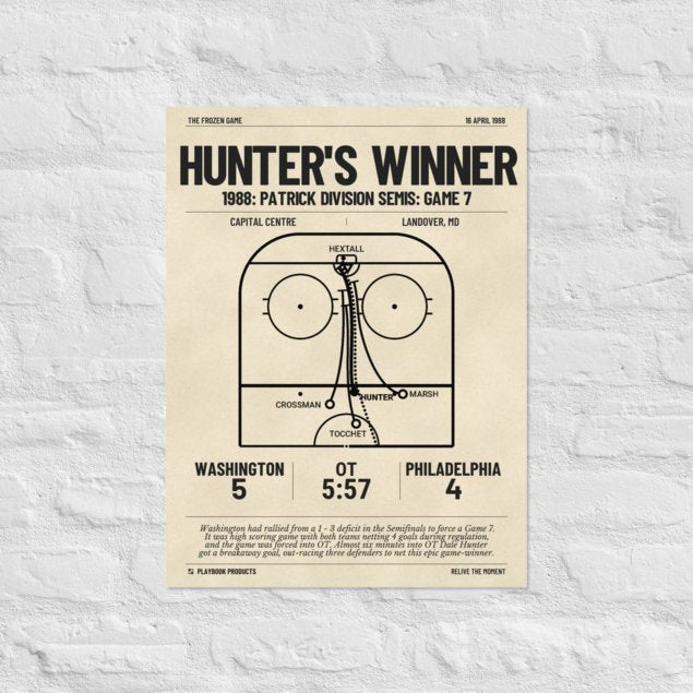 Greatest Washington Capitals Goals Poster: Hunter's winner (1988)