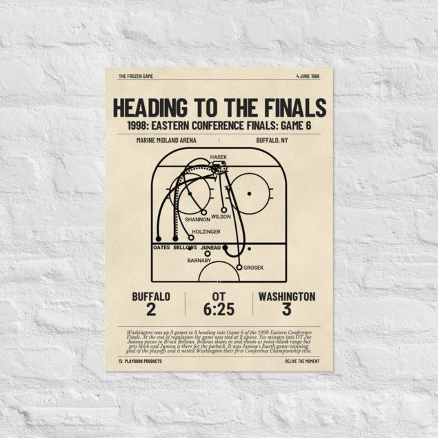 Greatest Washington Capitals Goals Poster: Heading to the Finals (1998)