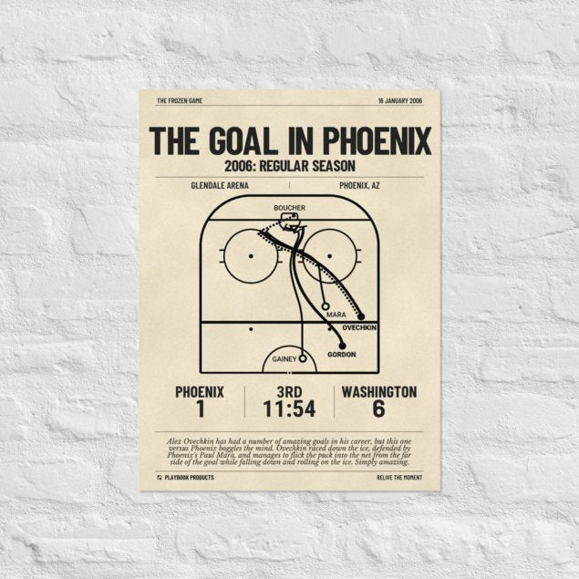 Greatest Washington Capitals Goals Poster: The Goal in Phoenix (2006)