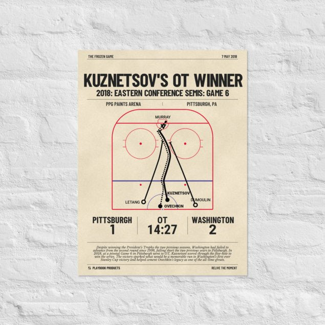 Greatest Washington Capitals Goals Poster: Kuznetsov's OT winner (2018)