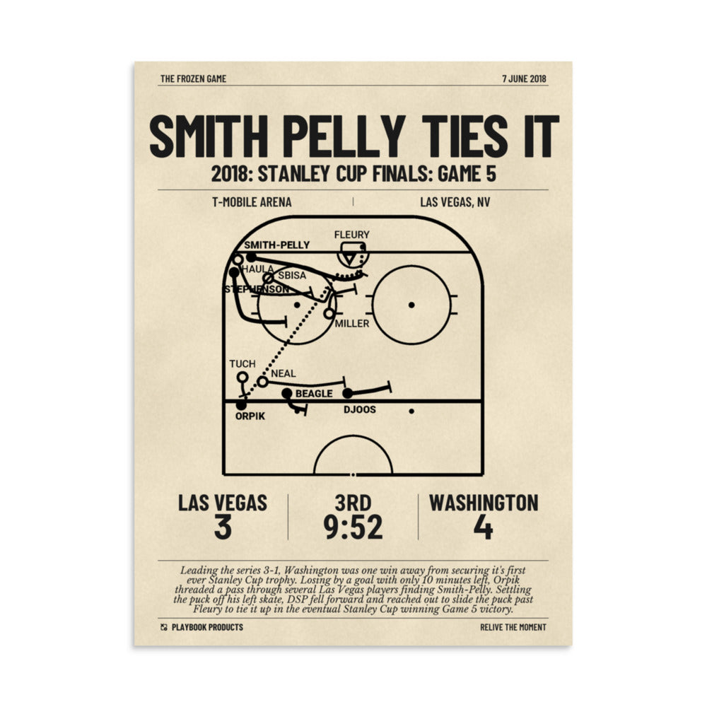 Greatest Washington Capitals Goals Poster: Smith Pelly ties it (2018)